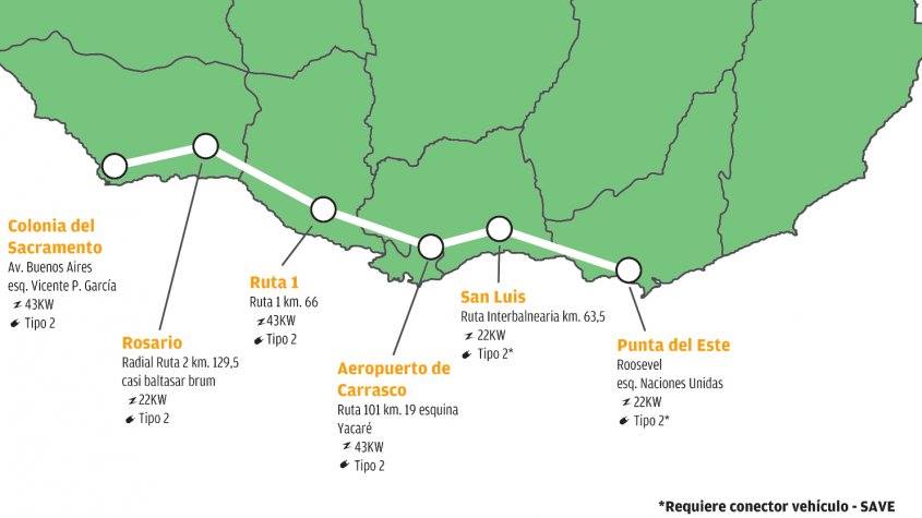 TENEMOS RUTA ELÉCTRICA
